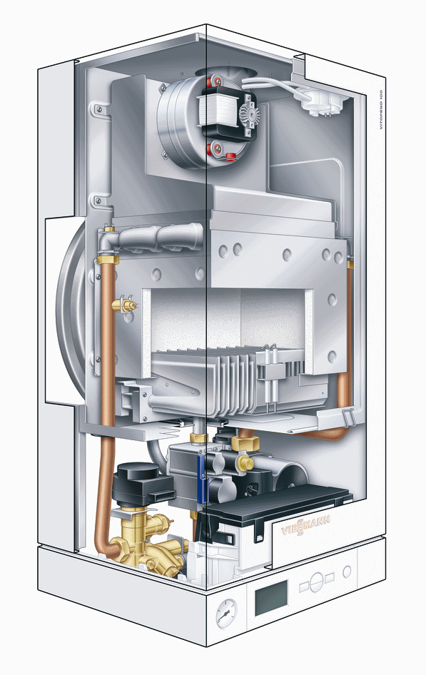 Газовый котел viessmann vitopend 100 24 квт одноконтурный размеры