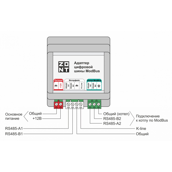 Адаптер цифровой шины MODBUS